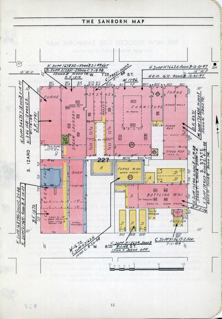 FIMo - How to Interpret Sanborn Maps - Historical Information Gatherers