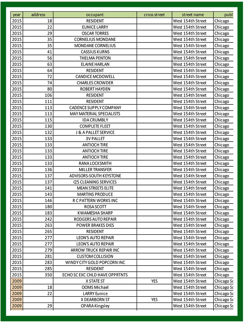 cd delivery sheet